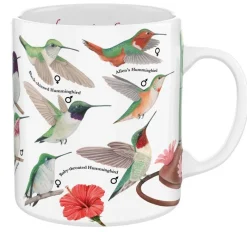 New York Puzzle Cornell Lab Of Ornithology | Hummingbirds Mug 15oz Mug
